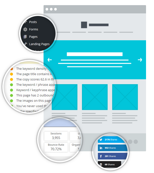 Attract Ideal Clients - Business Website